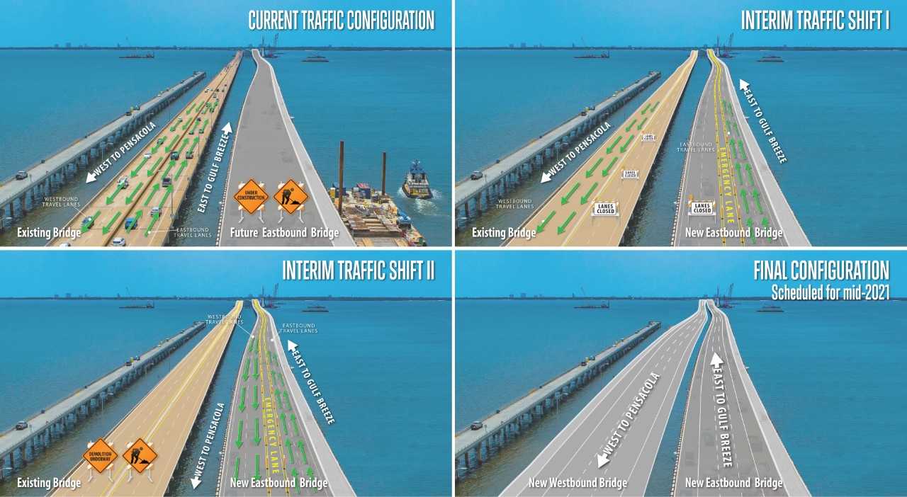 Illustration of the Pensacola Bay Bridge