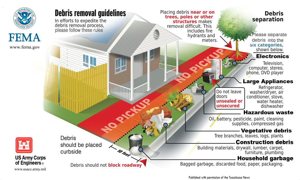 FEMA Debris 