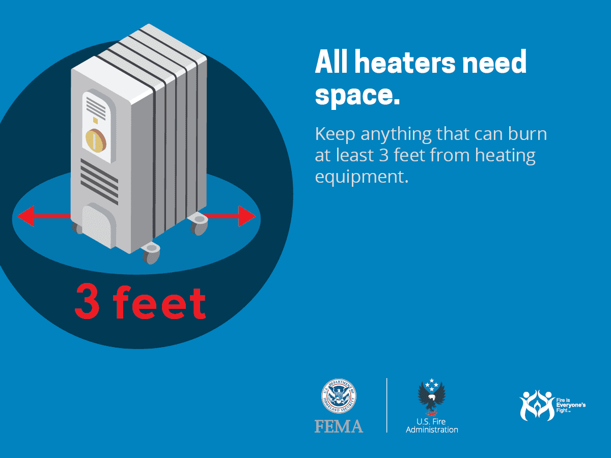 Keep at least 3 feet around your space heater