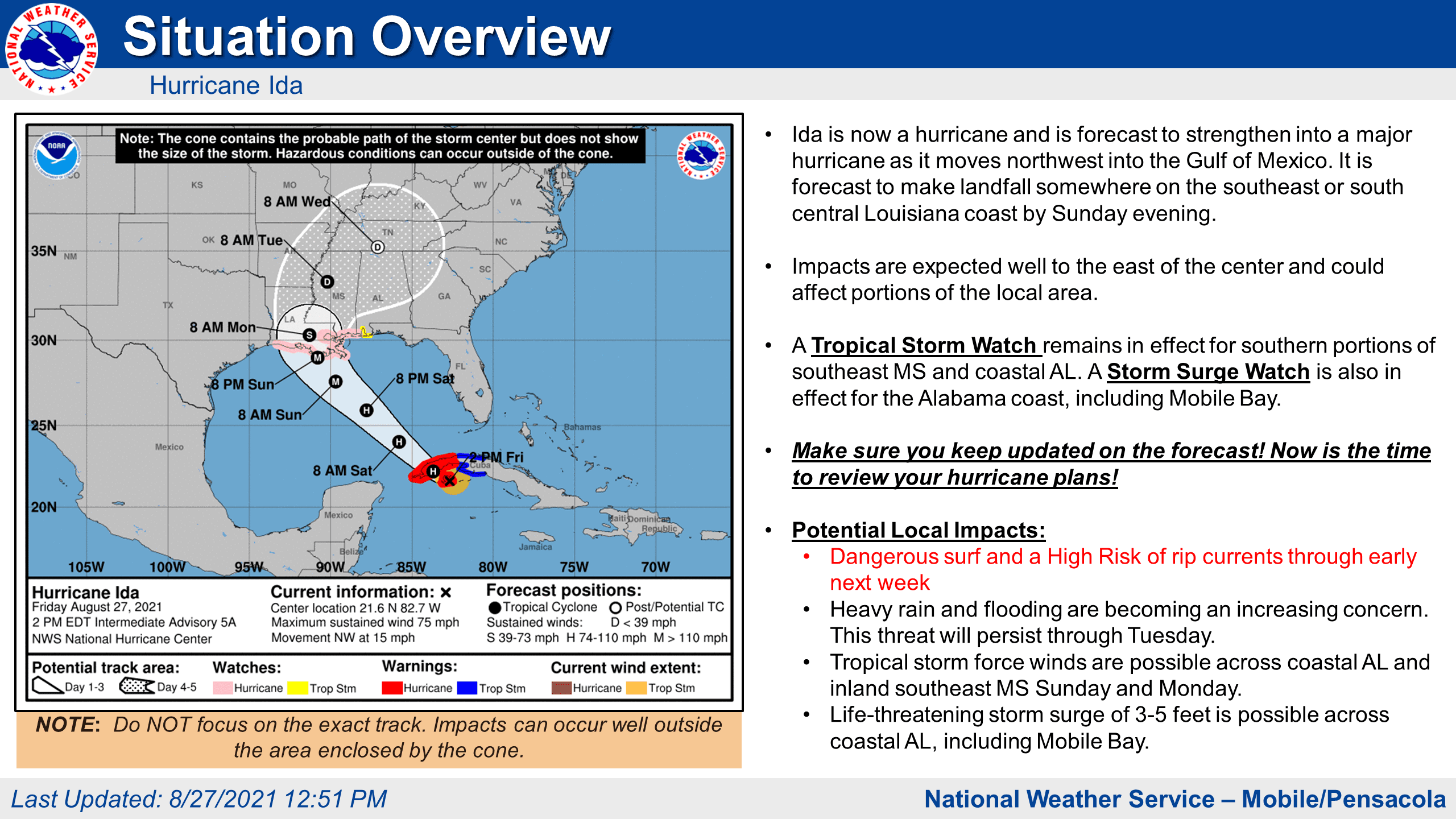 Hurricane Ida