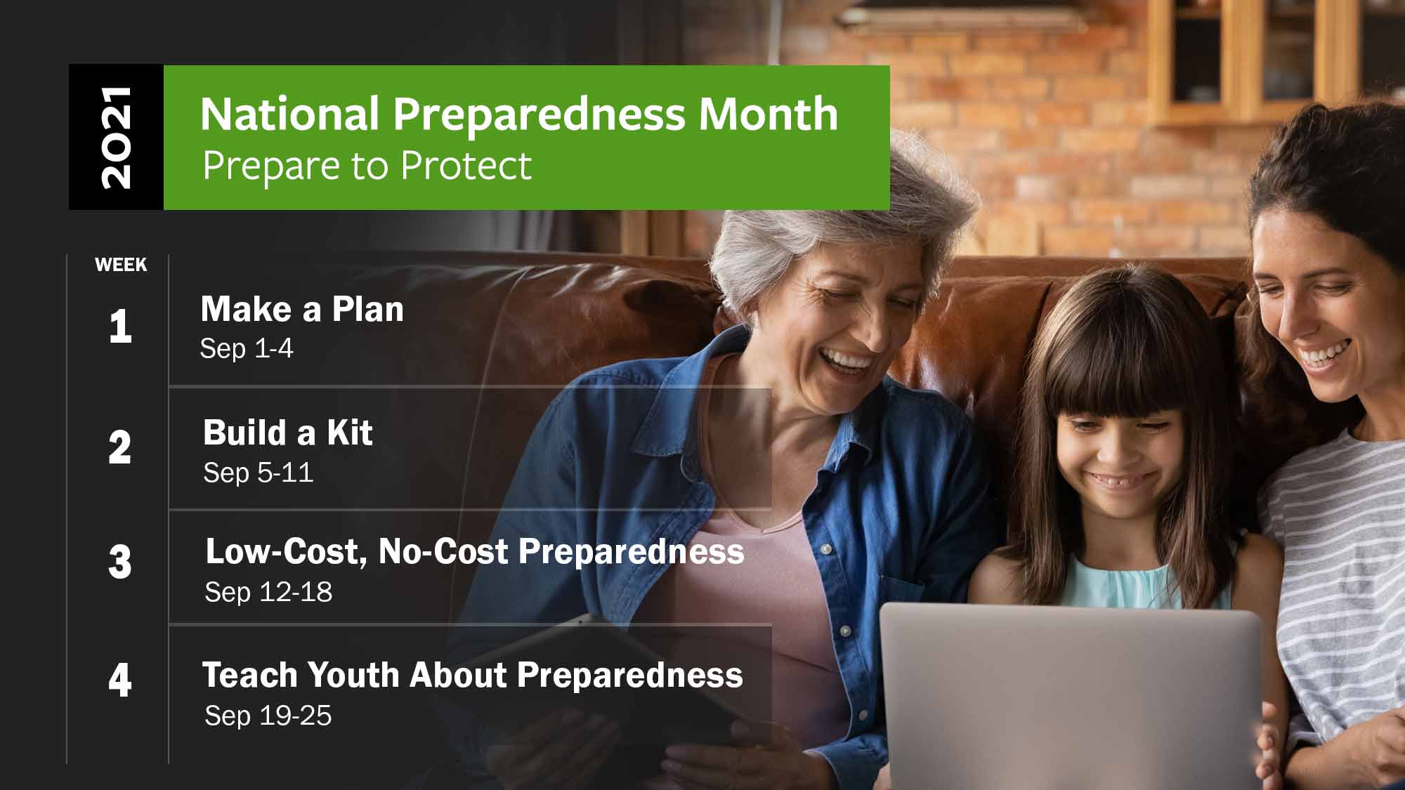 National Preparedness Month
