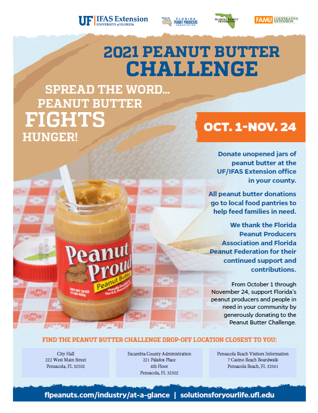peanut butter challenge