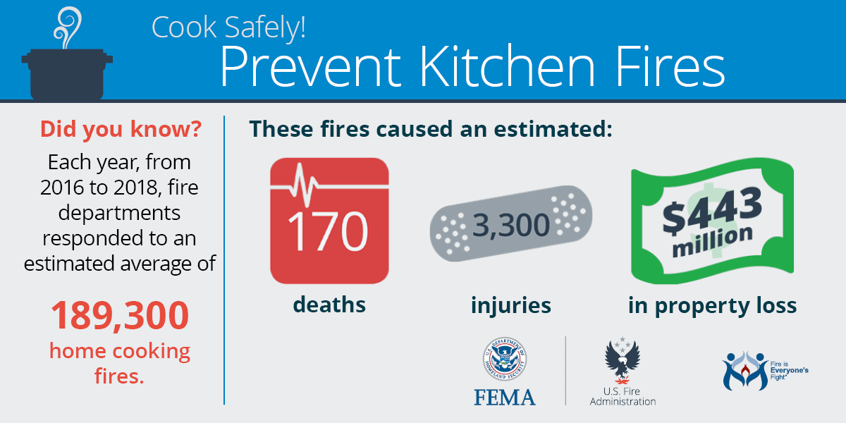 safety-tips-did-you-know-cooking1-fire.1200x600