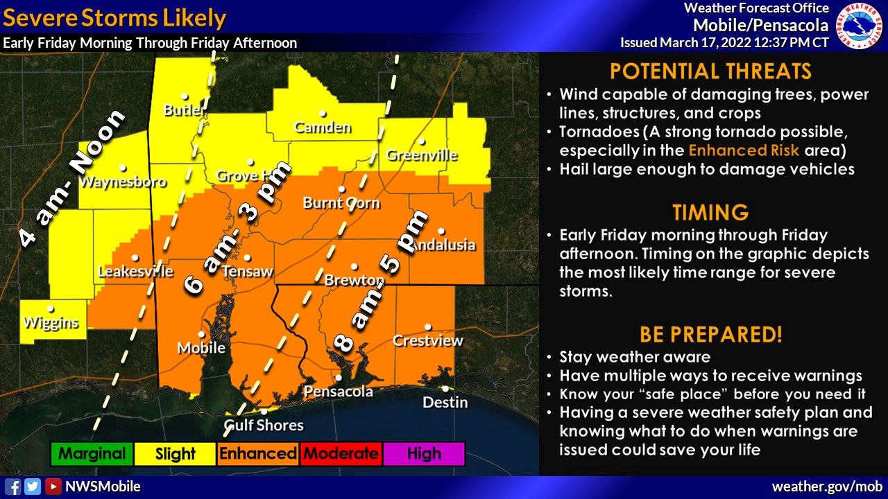 severe weather