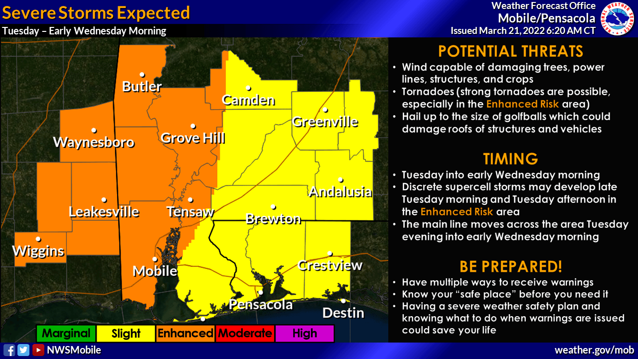 severe weather