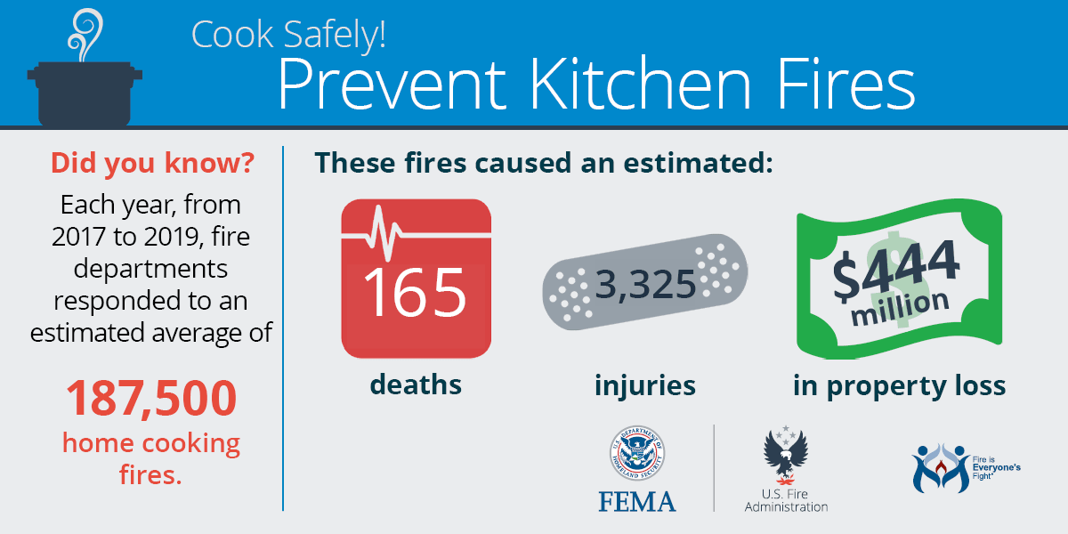 Cooking safety
