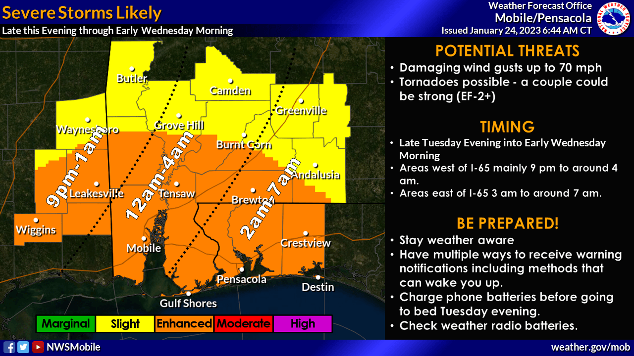Severe weather