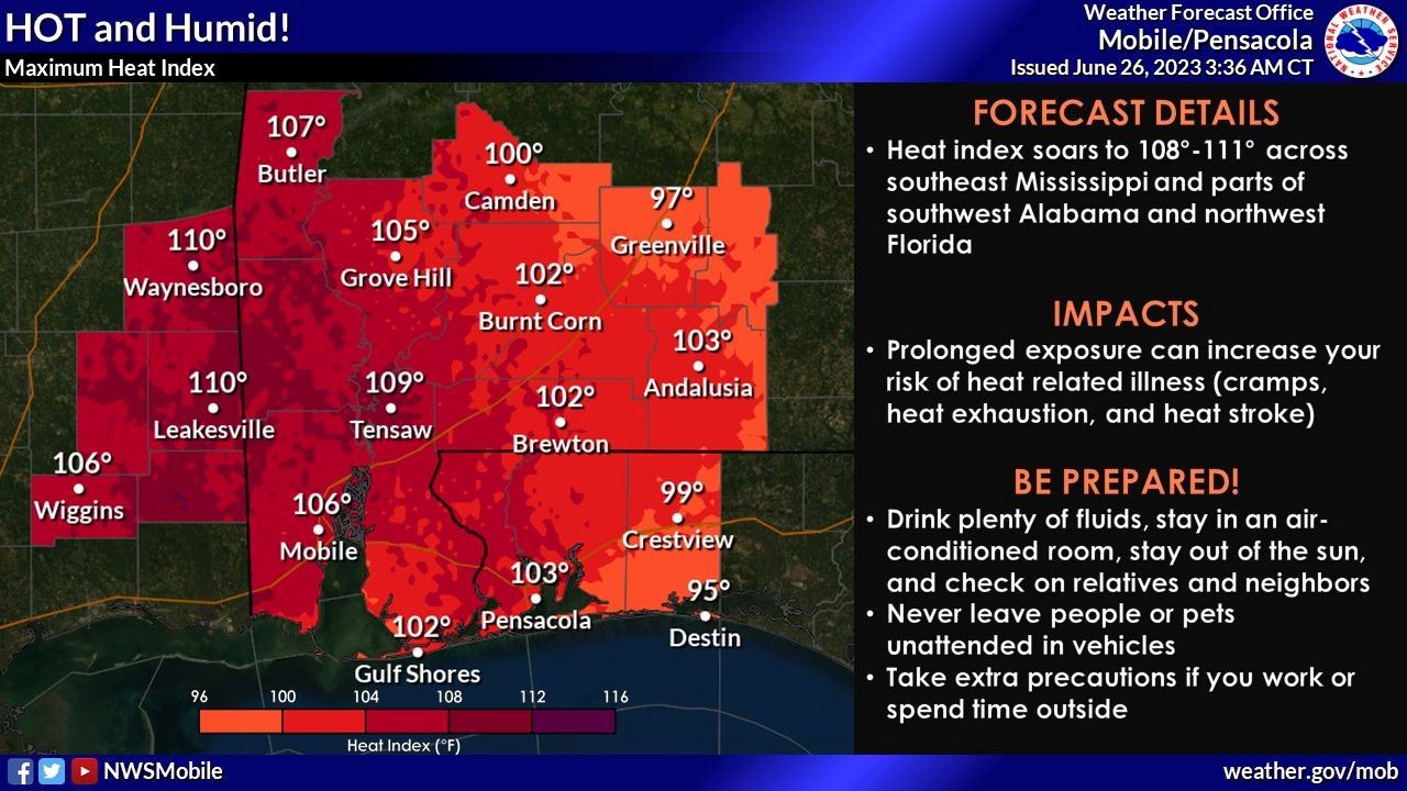 Hot and Humid 6.23.23