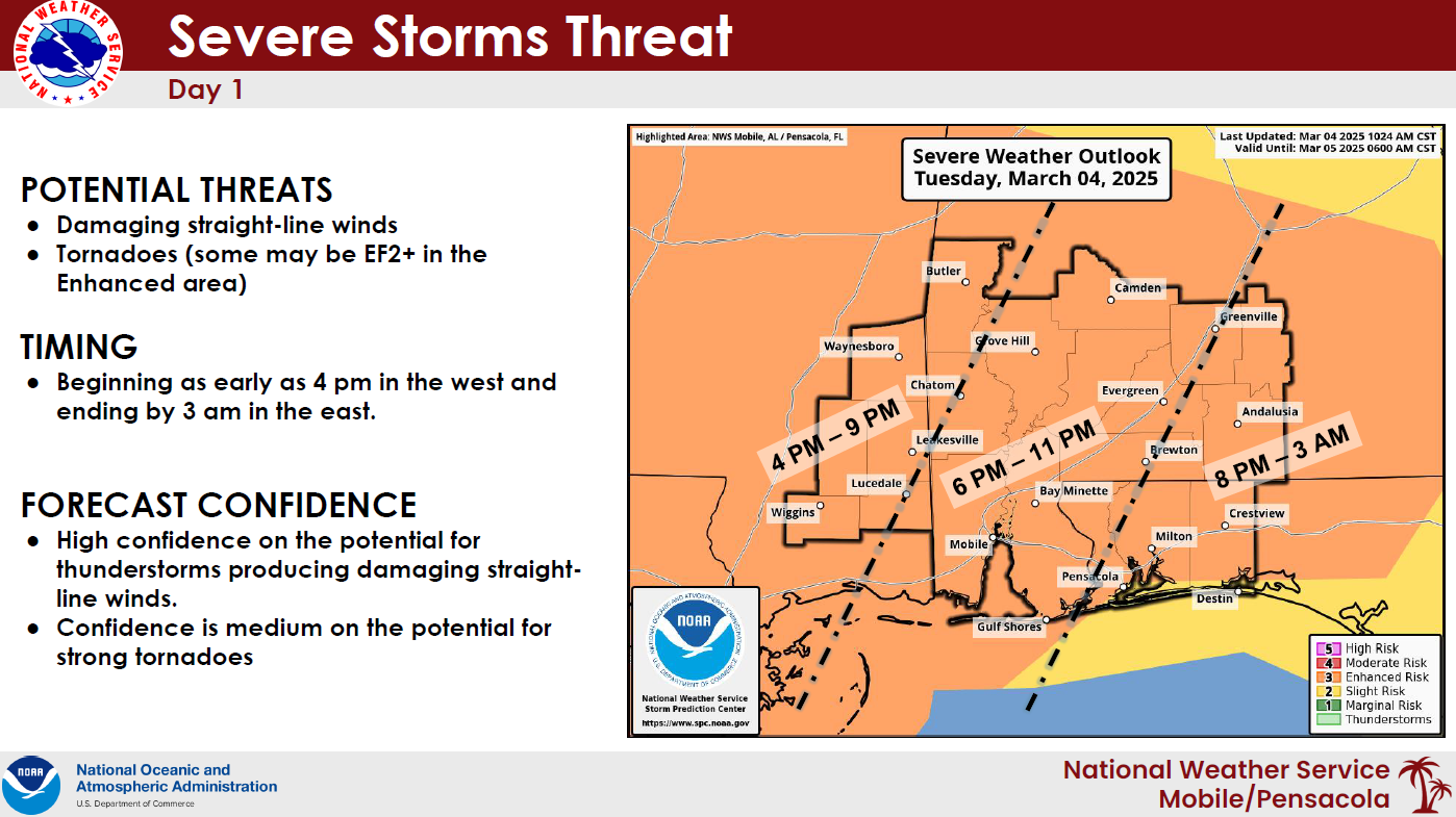 Severe Storm Threat Risks 3.4.25